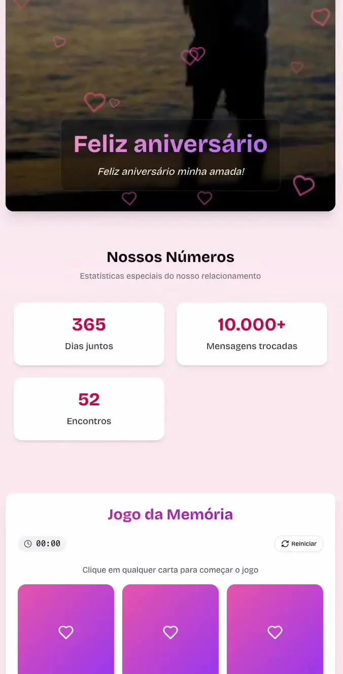 Example gift presentation